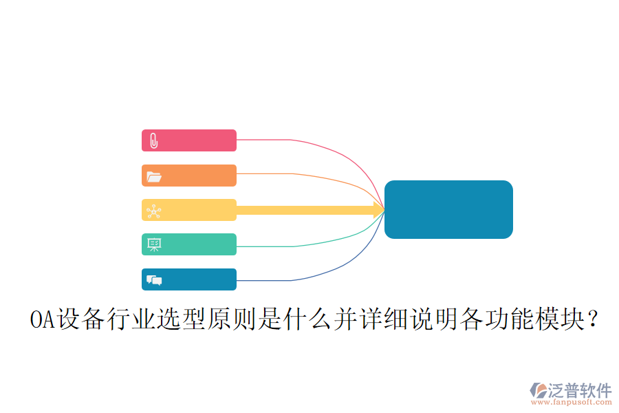  OA設(shè)備行業(yè)選型原則是什么并詳細說明各功能模塊？