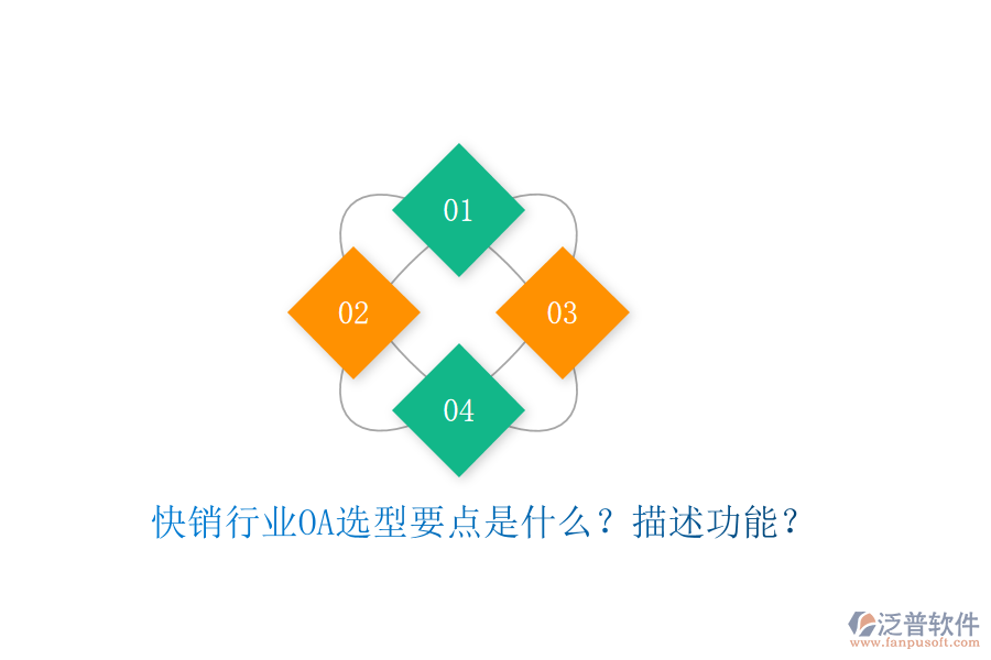  快銷行業(yè)OA選型要點(diǎn)是什么？描述功能？