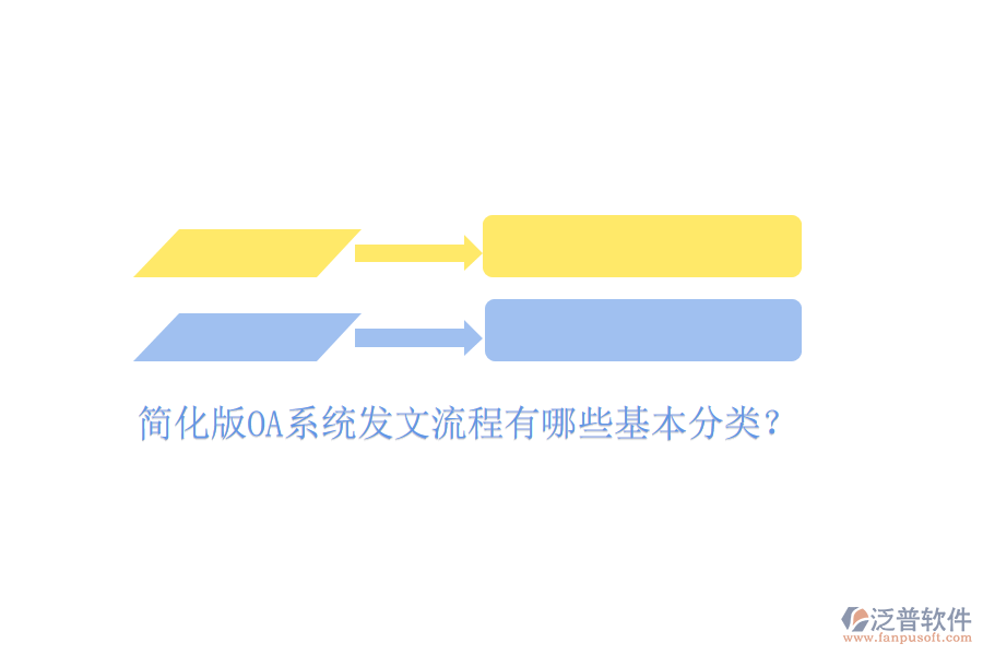  簡(jiǎn)化版OA系統(tǒng)發(fā)文流程有哪些基本分類？
