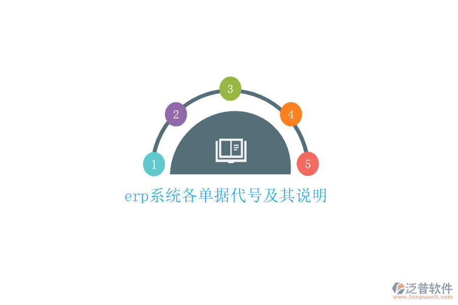 erp系統(tǒng)各單據(jù)代號(hào)及其說(shuō)明