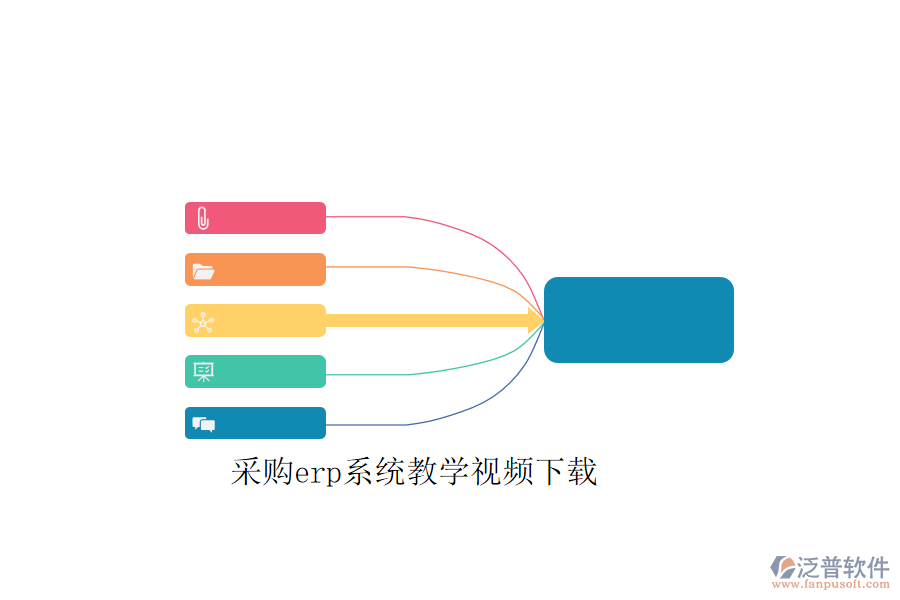 采購erp系統(tǒng)教學視頻下載