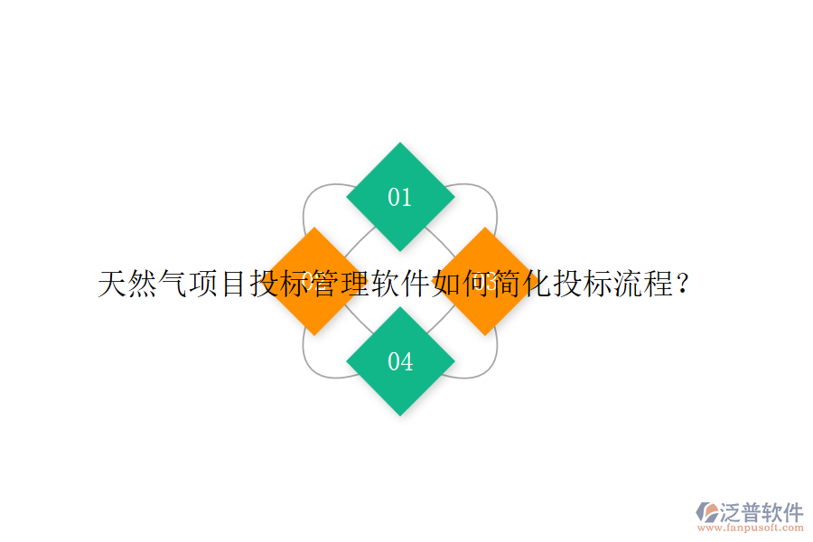 天然氣項(xiàng)目投標(biāo)管理軟件如何簡(jiǎn)化投標(biāo)流程？