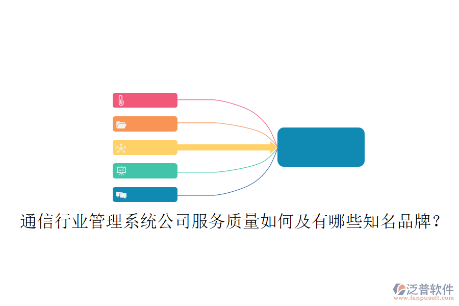  通信行業(yè)管理系統(tǒng)公司服務(wù)質(zhì)量如何及有哪些知名品牌？