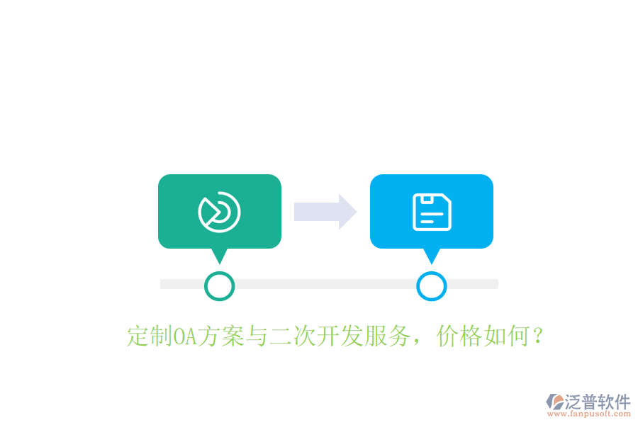  定制OA方案與二次開發(fā)服務，價格如何？