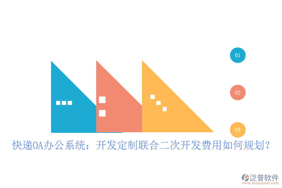  快遞OA辦公系統(tǒng)：開發(fā)定制聯(lián)合二次開發(fā)費(fèi)用如何規(guī)劃？