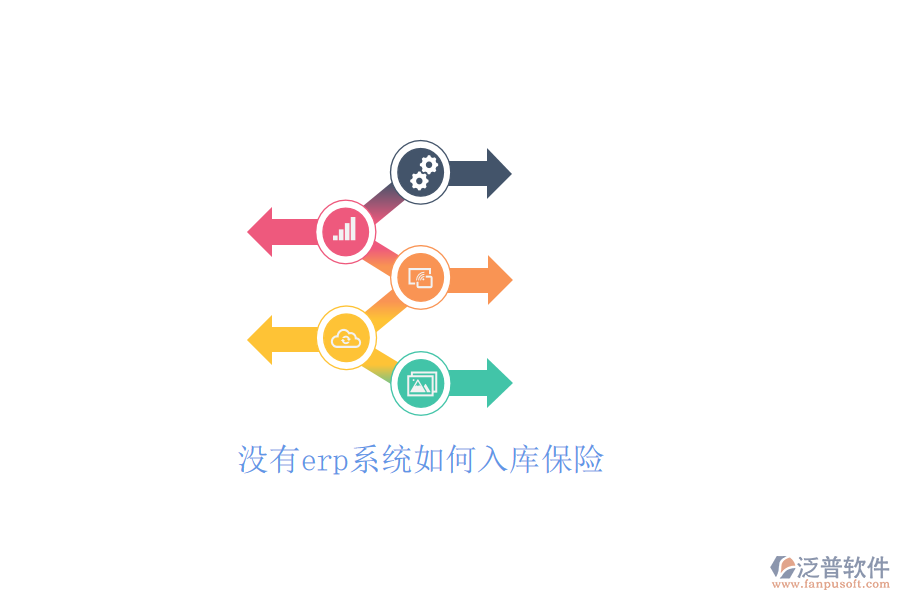 沒有erp系統(tǒng)如何入庫(kù)保險(xiǎn)