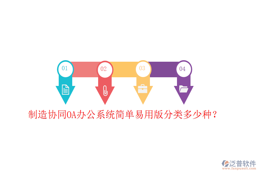  制造協(xié)同OA辦公系統(tǒng)簡(jiǎn)單易用版分類多少種？