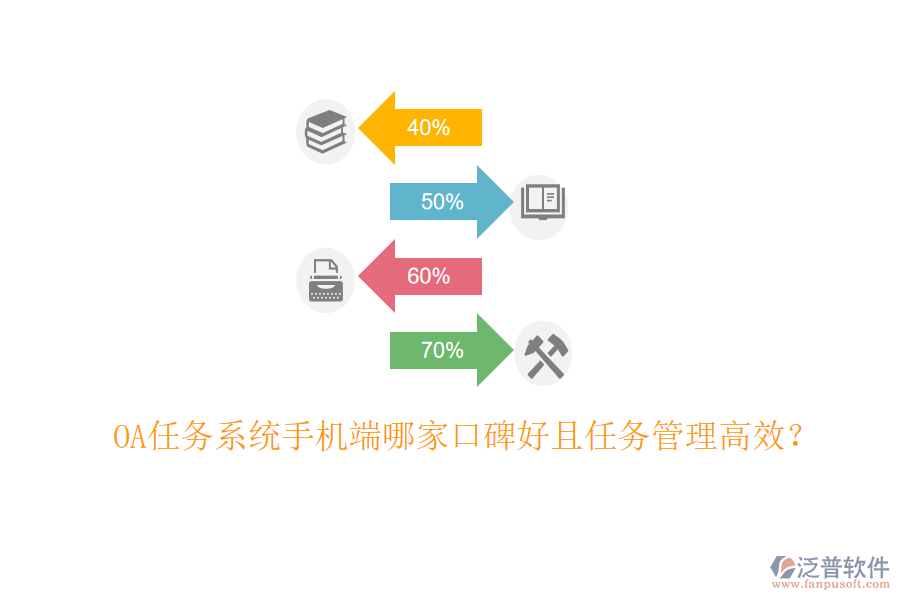  OA任務(wù)系統(tǒng)手機(jī)端哪家口碑好且任務(wù)管理高效？