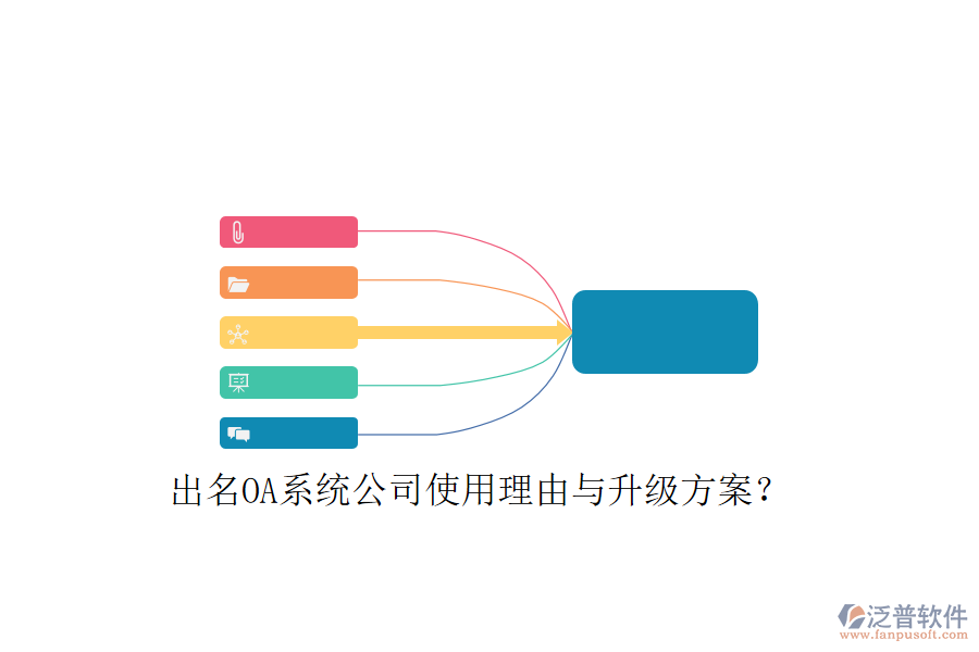  出名OA系統(tǒng)公司使用理由與升級方案？