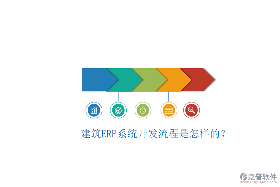 建筑ERP系統(tǒng)開(kāi)發(fā)流程是怎樣的？