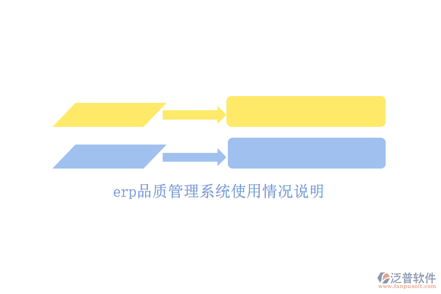 erp品質管理系統(tǒng)使用情況說明