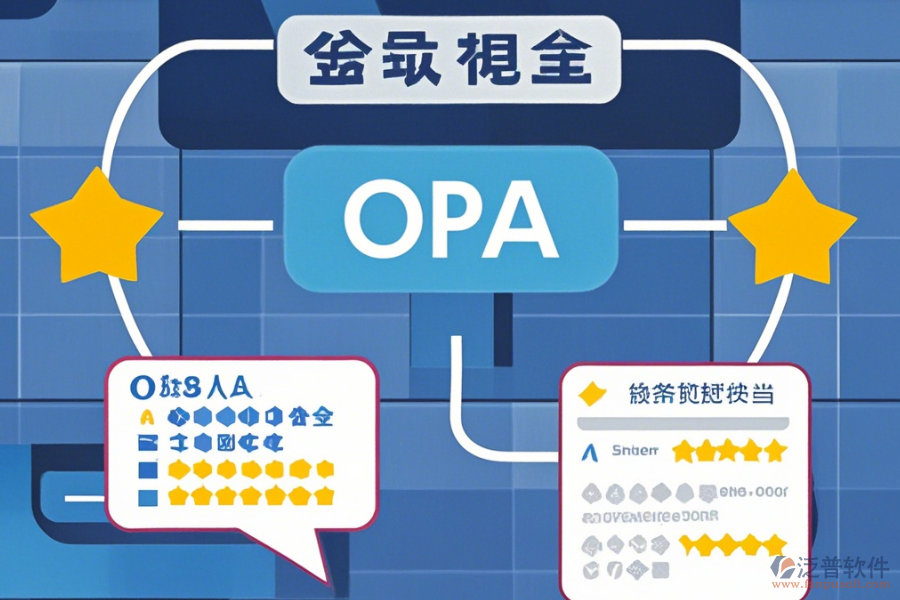 市政OA系統(tǒng)手機端哪家口碑好推薦？