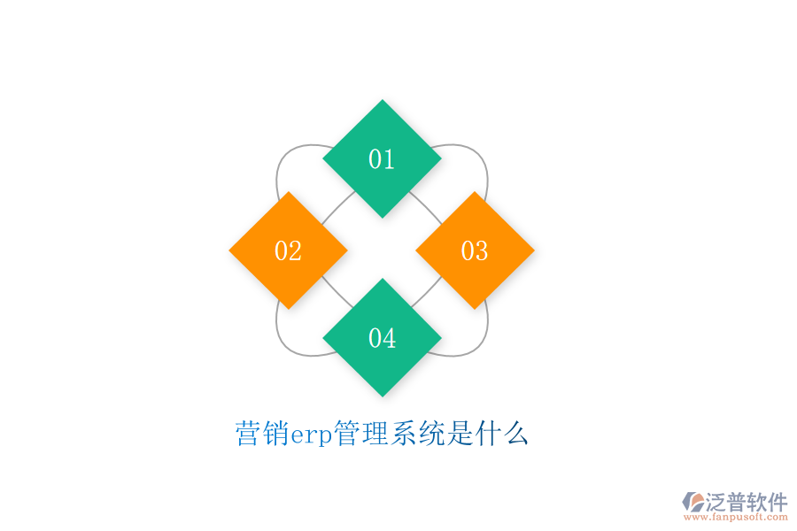 營(yíng)銷erp管理系統(tǒng)是什么