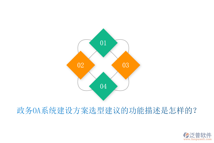  政務(wù)OA系統(tǒng)建設(shè)方案選型建議的功能描述是怎樣的？