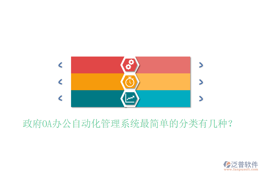  政府OA辦公自動(dòng)化管理系統(tǒng)最簡(jiǎn)單的分類有幾種？