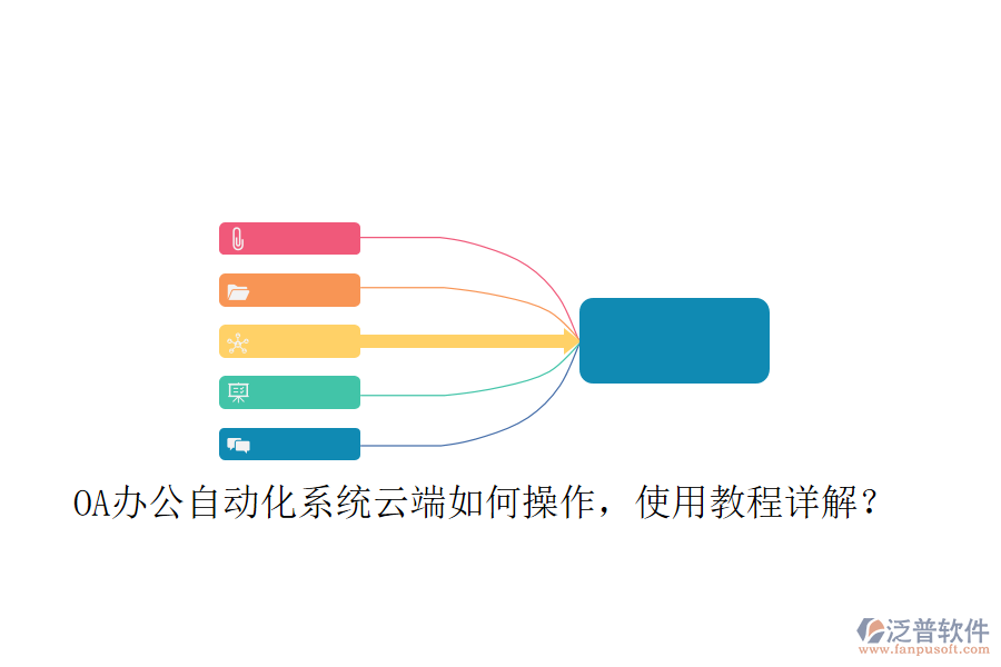  OA辦公自動化系統(tǒng)云端如何操作，使用教程詳解？