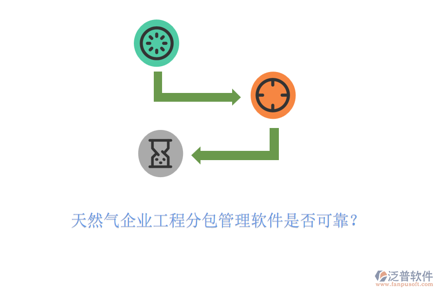 天然氣企業(yè)工程分包管理軟件是否可靠？