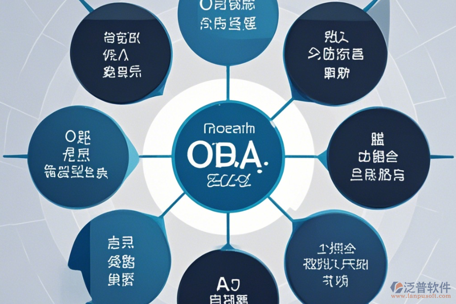 機械OA系統(tǒng)最簡單的分幾種類型？