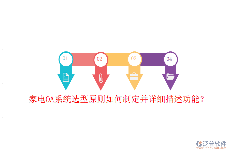  家電OA系統(tǒng)選型原則如何制定并詳細(xì)描述功能？