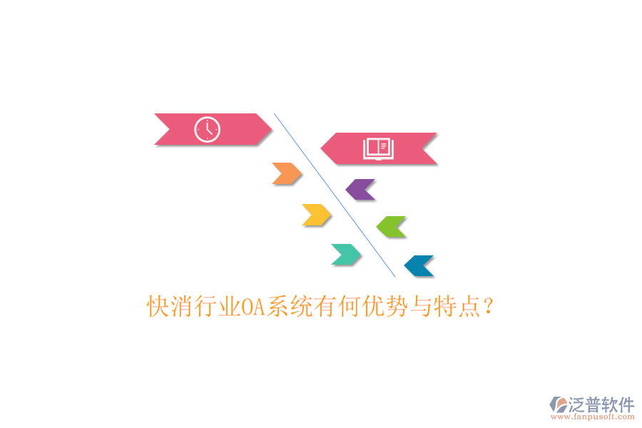  快消行業(yè)OA系統(tǒng)有何優(yōu)勢(shì)與特點(diǎn)？