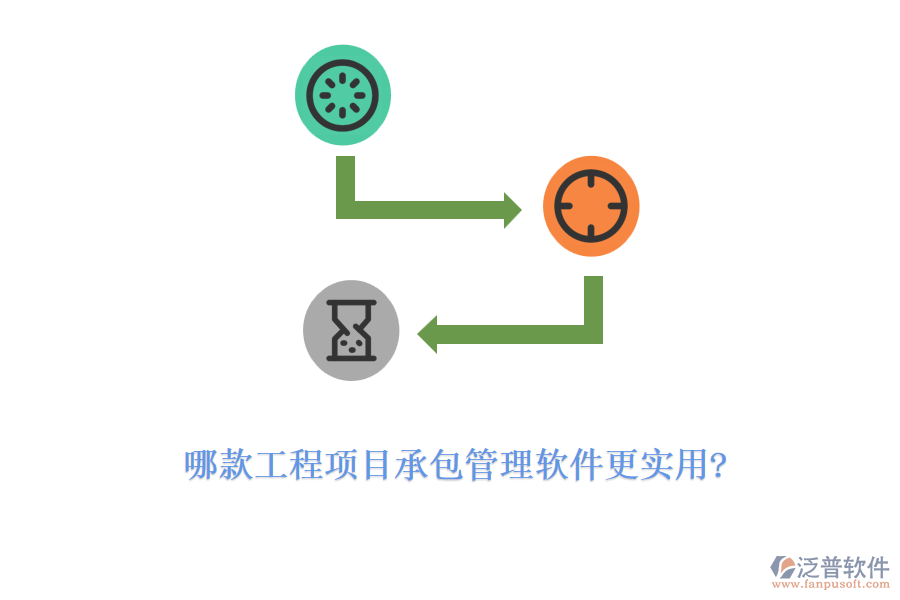 哪款工程項目承包管理軟件更實用?