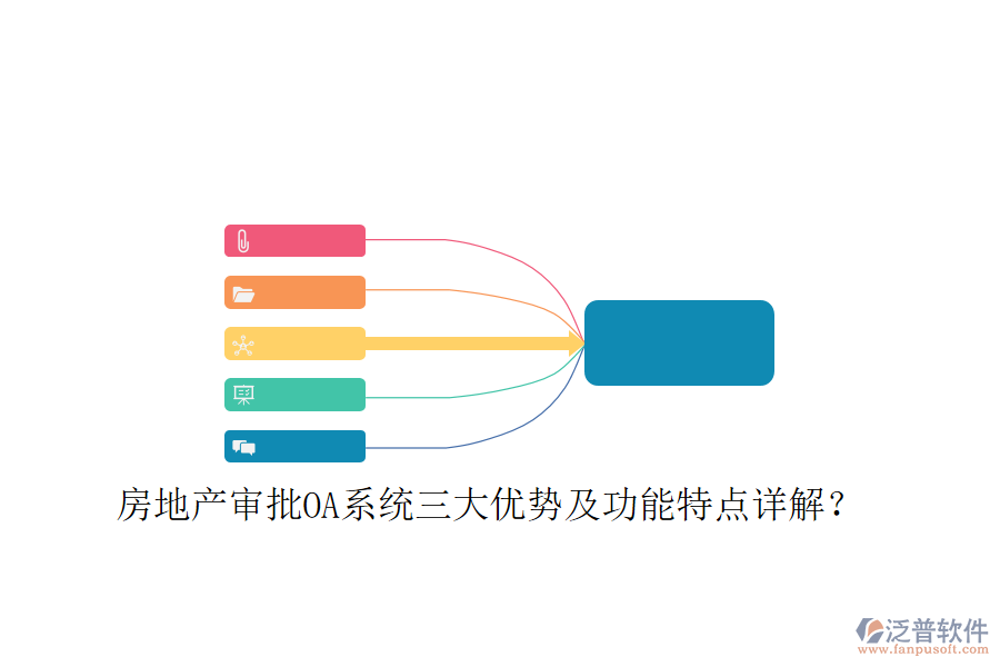  房地產(chǎn)審批OA系統(tǒng)三大優(yōu)勢(shì)及功能特點(diǎn)詳解？