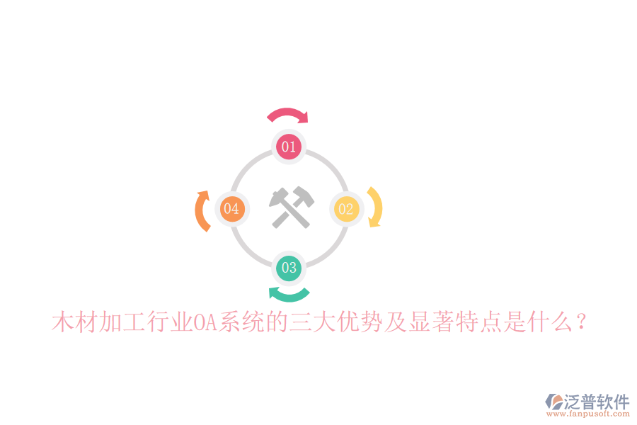  木材加工行業(yè)OA系統(tǒng)的三大優(yōu)勢(shì)及顯著特點(diǎn)是什么？