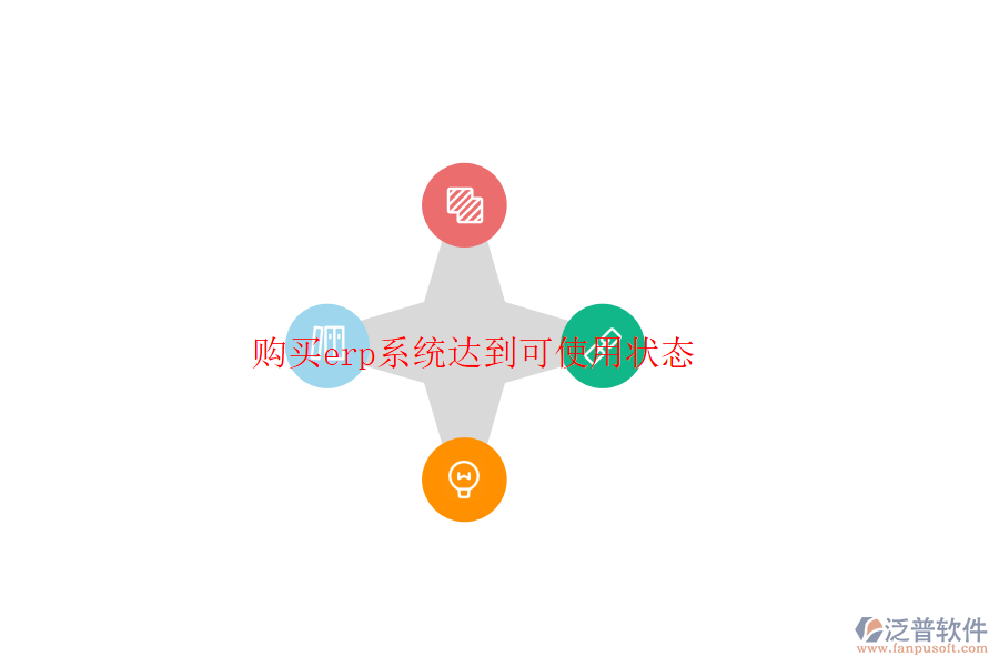 購買erp系統達到可使用狀態(tài)