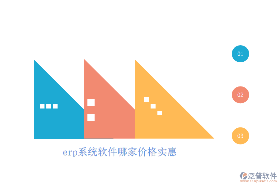 erp系統(tǒng)軟件哪家價格實(shí)惠