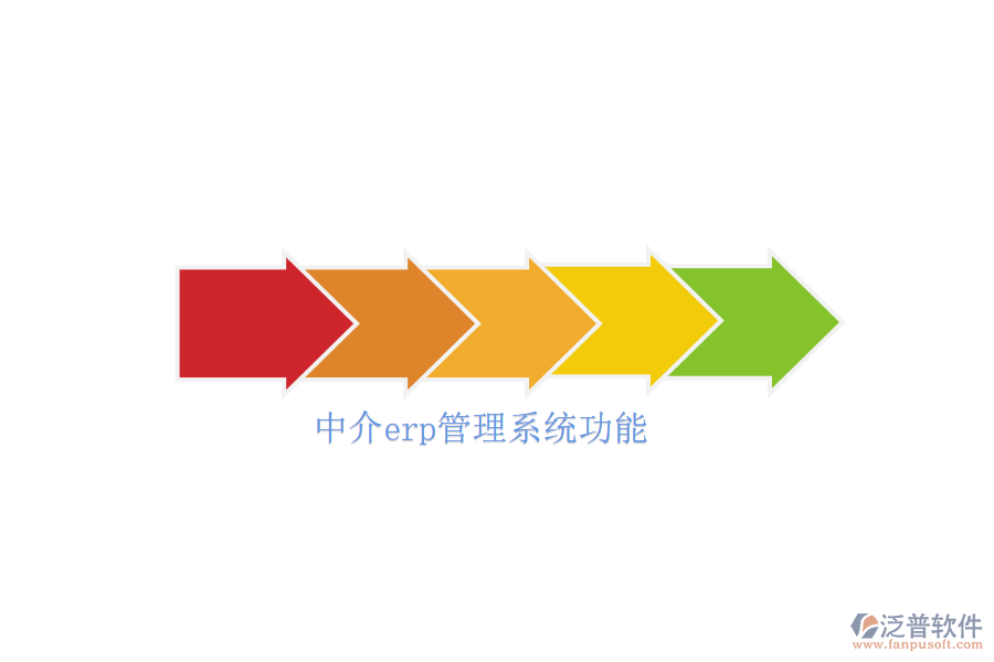 中介erp管理系統功能