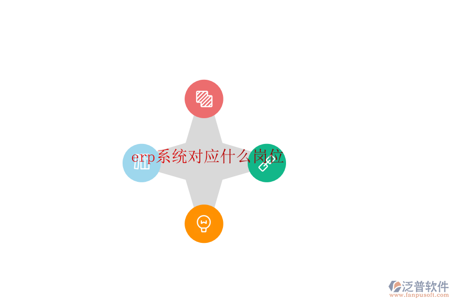 erp系統(tǒng)對應什么崗位