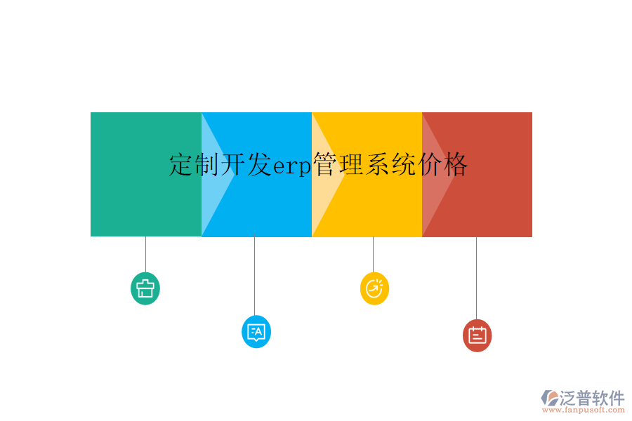 定制開發(fā)erp管理系統價格