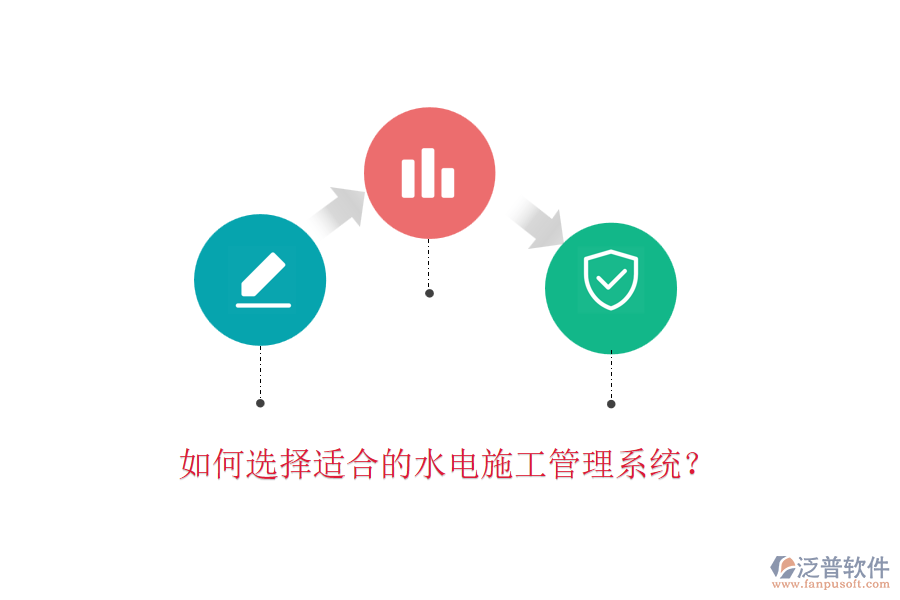 如何選擇適合的水電施工管理系統(tǒng)？