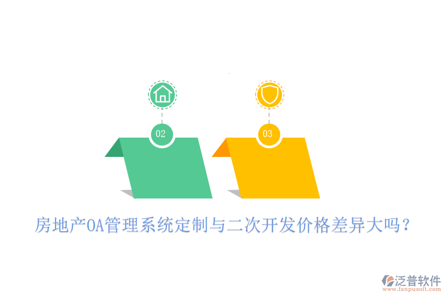  房地產(chǎn)OA管理系統(tǒng)定制與二次開發(fā)價格差異大嗎？