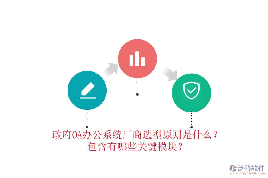  政府OA辦公系統(tǒng)廠商選型原則是什么？包含有哪些關(guān)鍵模塊？