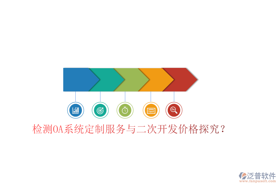  檢測OA系統(tǒng)定制服務(wù)與二次開發(fā)價格探究？