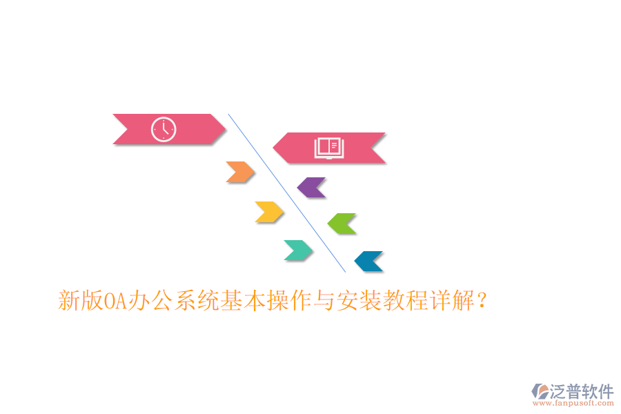 新版OA辦公系統(tǒng)基本操作與安裝教程詳解？
