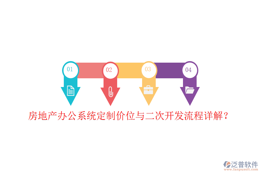  房地產(chǎn)辦公系統(tǒng)定制價位與二次開發(fā)流程詳解？