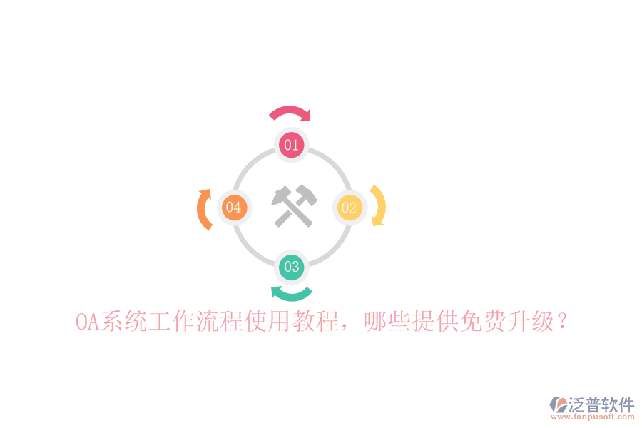  OA系統(tǒng)工作流程使用教程，哪些提供免費升級？