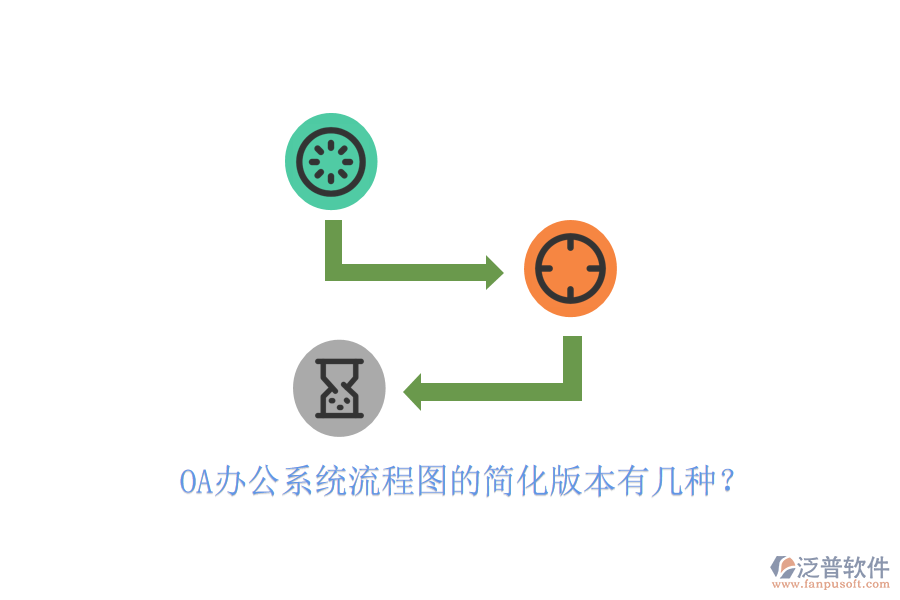  OA辦公系統(tǒng)流程圖的簡化版本有幾種？