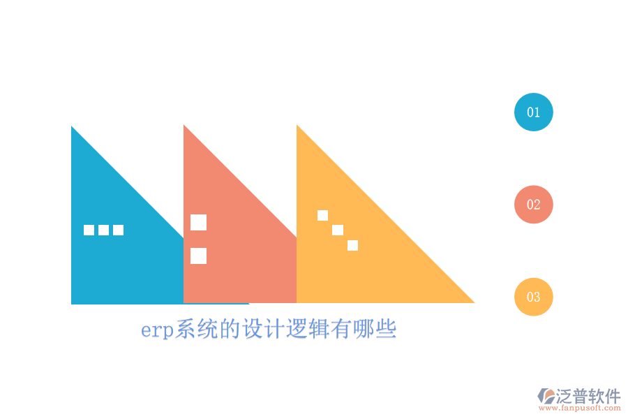 erp系統(tǒng)的設(shè)計(jì)邏輯有哪些