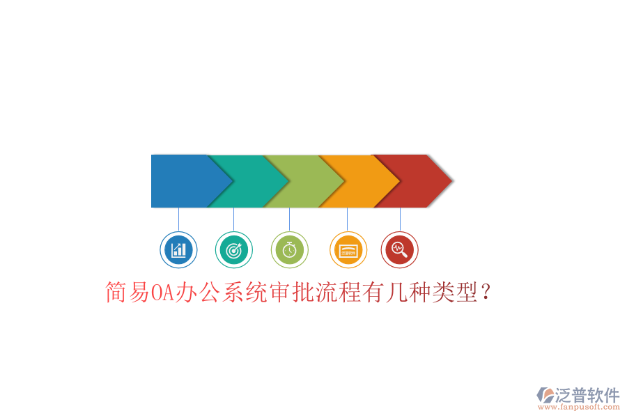  簡(jiǎn)易<a href=http://www.keekorok-lodge.com/oa/ target=_blank class=infotextkey>OA辦公系統(tǒng)</a>審批流程有幾種類型？