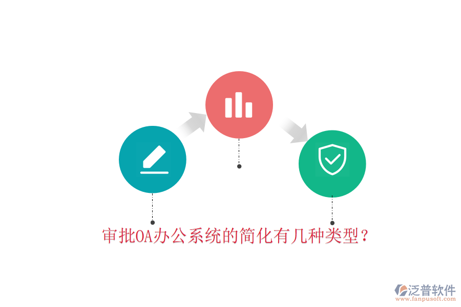  審批OA辦公系統(tǒng)的簡(jiǎn)化有幾種類型？