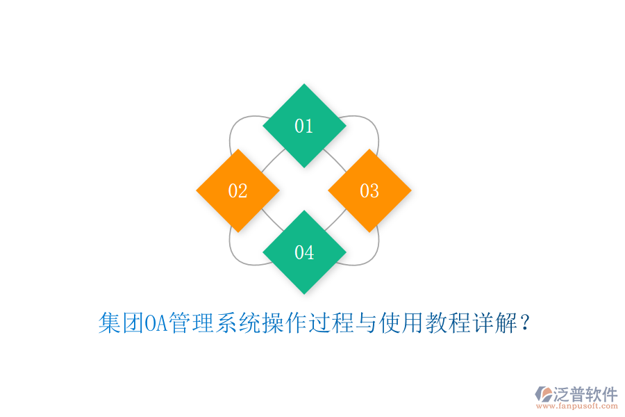  集團(tuán)OA管理系統(tǒng)操作過程與使用教程詳解？