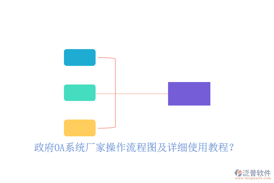  政府OA系統(tǒng)廠家操作流程圖及詳細(xì)使用教程？