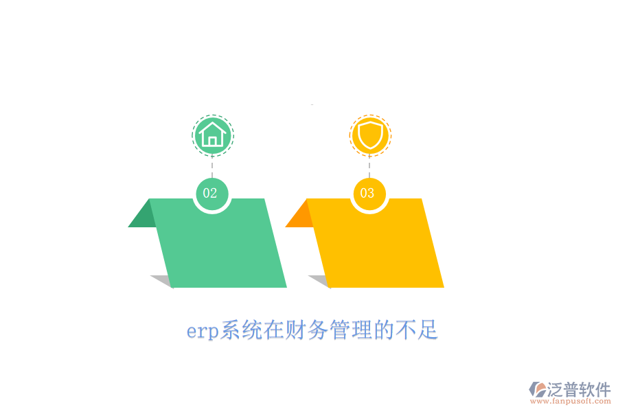 erp系統(tǒng)在財務管理的不足