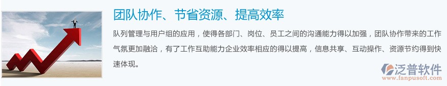 團(tuán)隊(duì)協(xié)作、節(jié)省資源、提高效率